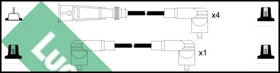 Kit de câbles d'allumage LUCAS LUC5041