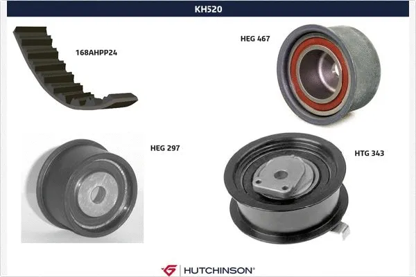 Kit de courroie crantée HUTCHINSON KH 520