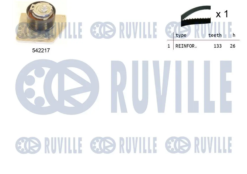 Kit de courroie crantée RUVILLE 550336