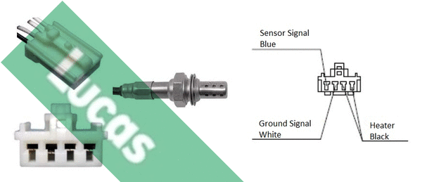 Sonde lambda LUCAS LEB5201