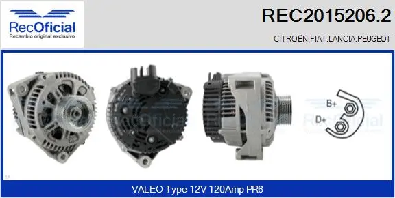 Alternateur RECOFICIAL REC2015206.2