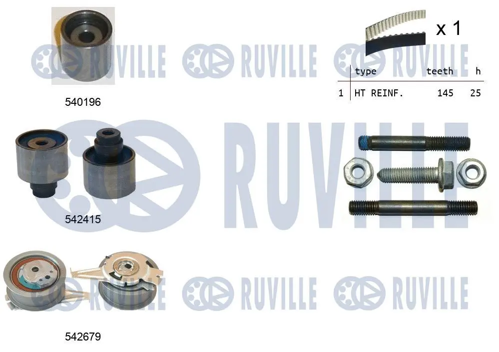 Kit de courroie crantée RUVILLE 550376