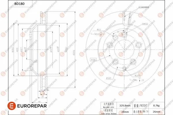 Disque de frein EUROREPAR 1684262280