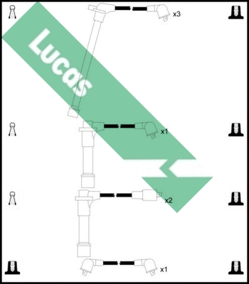 Kit de câbles d'allumage LUCAS LUC4331