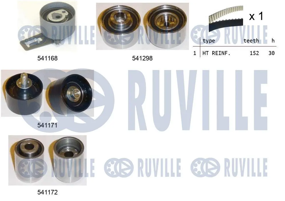 Kit de courroie crantée RUVILLE 550273