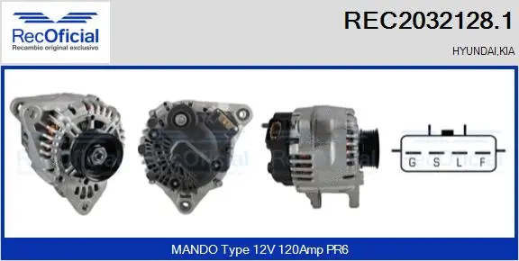 Alternateur RECOFICIAL REC2032128.1