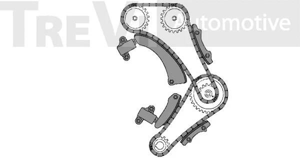 Kit de distribution par chaîne TREVI AUTOMOTIVE KC1037