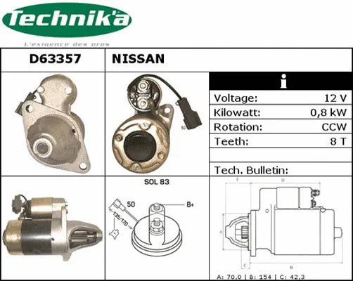 Démarreur Technika D63357