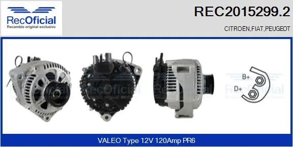 Alternateur RECOFICIAL REC2015299.2