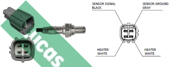 Sonde lambda LUCAS LEB830
