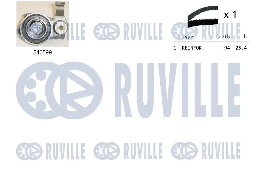 Kit de courroie crantée RUVILLE 550433