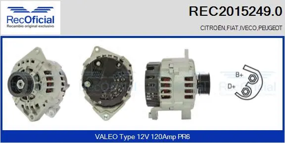 Alternateur RECOFICIAL REC2015249.0