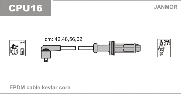 Kit de câbles d'allumage JANMOR CPU16