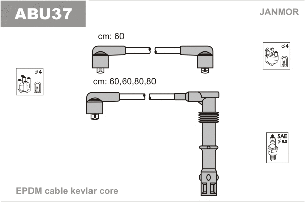 Kit de câbles d'allumage JANMOR ABU37