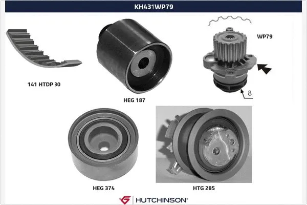 Pompe à eau + kit de courroie crantée HUTCHINSON KH 431WP79