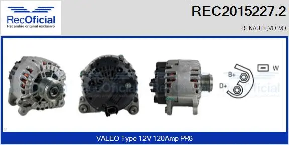 Alternateur RECOFICIAL REC2015227.2
