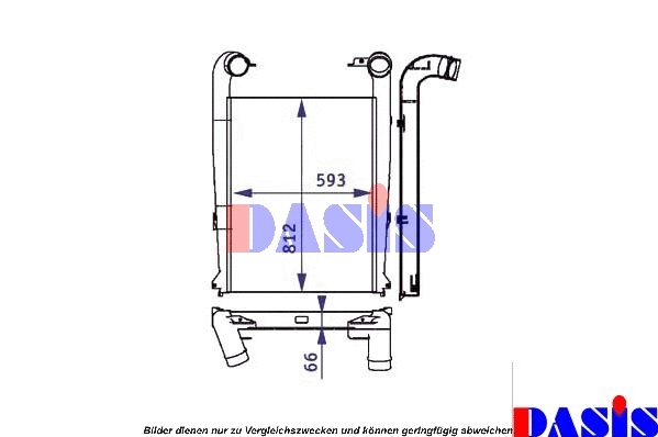 Refroidisseur d'air de suralimentation AKS DASIS 397013N