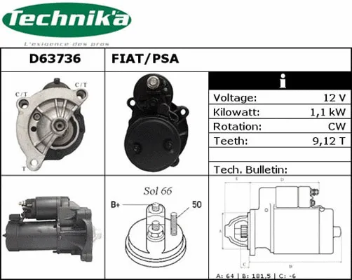 Démarreur Technika D63736