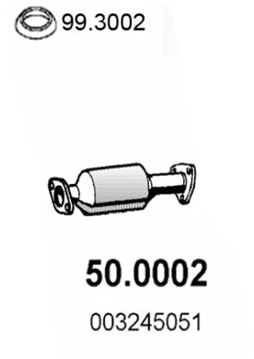 Catalyseur ASSO 50.0002