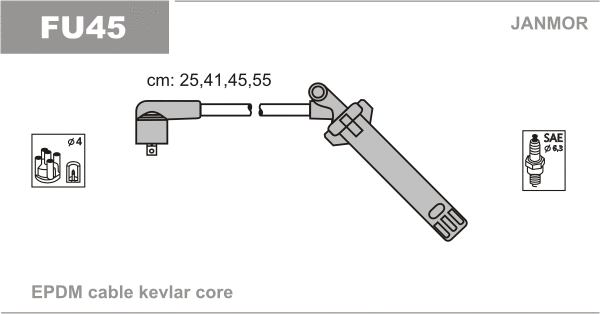 Kit de câbles d'allumage JANMOR FU45