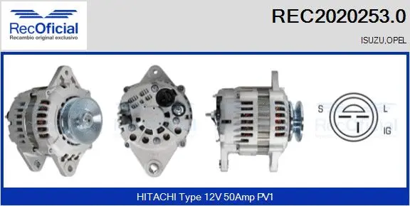Alternateur RECOFICIAL REC2020253.0