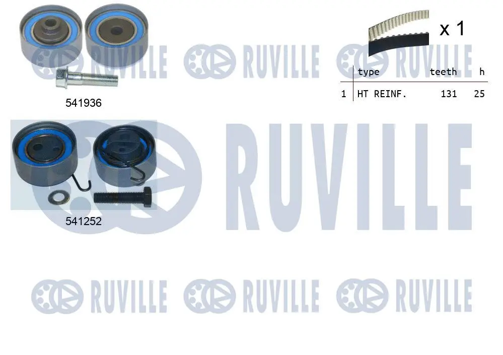 Kit de courroie crantée RUVILLE 550062
