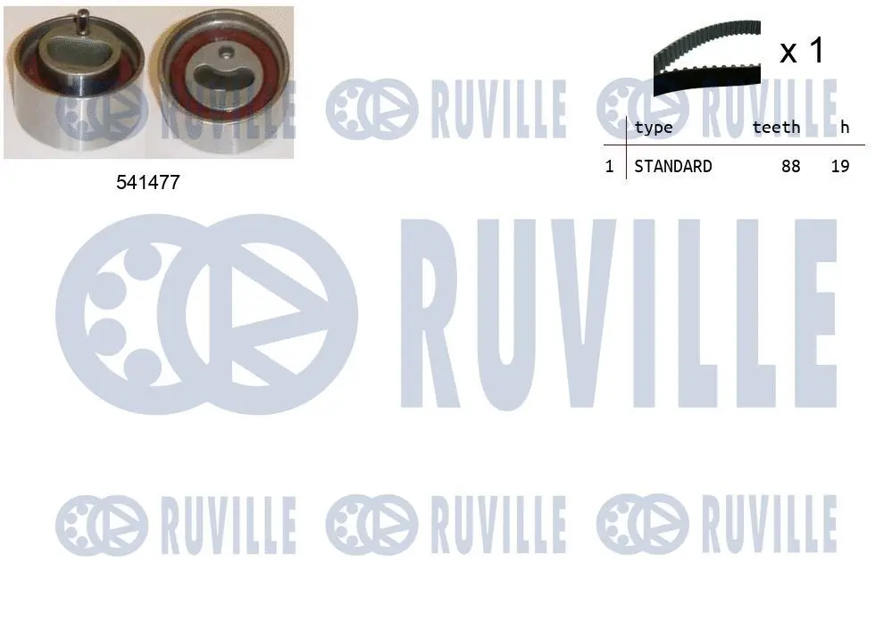 Kit de courroie crantée RUVILLE 550363
