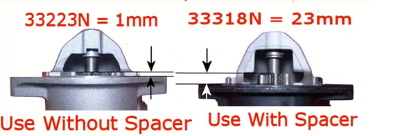 Démarreur WAI 33223N