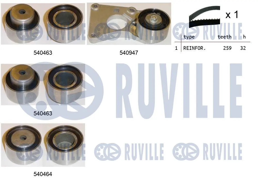 Kit de courroie crantée RUVILLE 550222