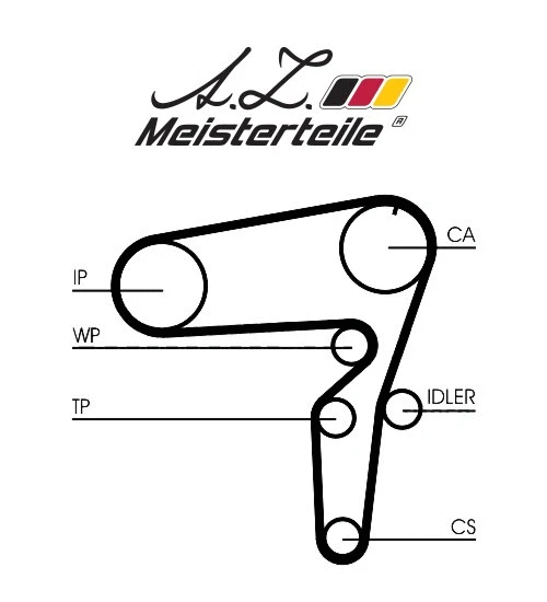 Kit de courroie crantée A.Z. Meisterteile AZMT-30-058-2332