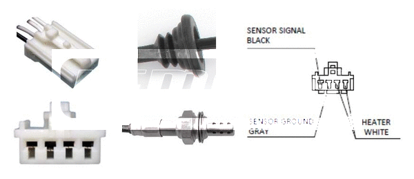 Sonde lambda LEMARK LLB605