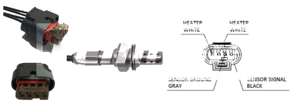 Sonde lambda LEMARK LLB1036