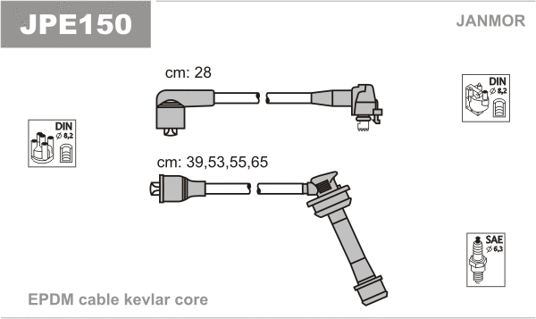 Kit de câbles d'allumage JANMOR JPE150