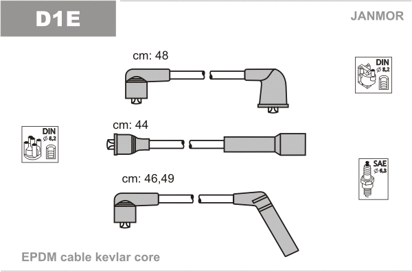 Kit de câbles d'allumage JANMOR D1E