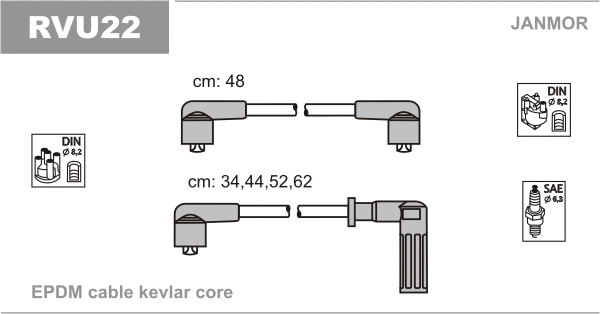 Kit de câbles d'allumage JANMOR RVU22
