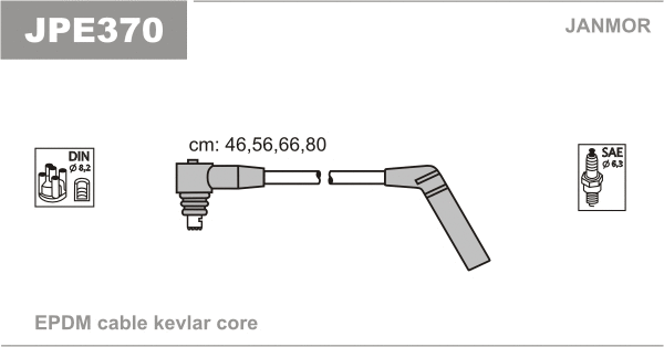 Kit de câbles d'allumage JANMOR JPE370