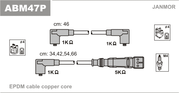 Kit de câbles d'allumage JANMOR ABM47P