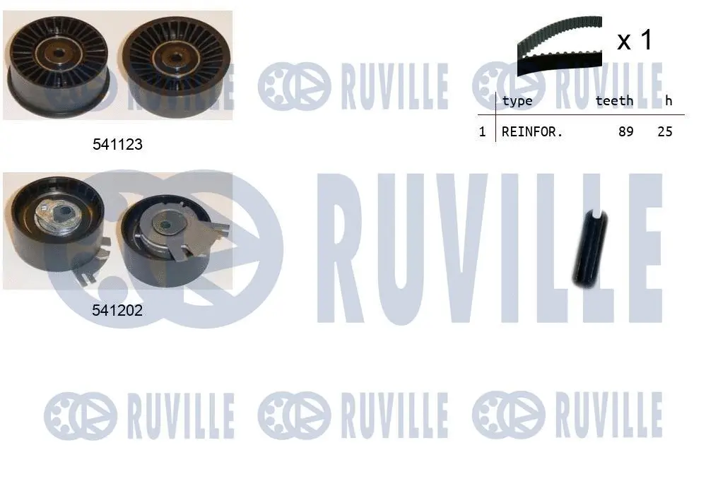 Kit de courroie crantée RUVILLE 550118