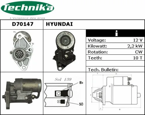 Démarreur Technika D70147