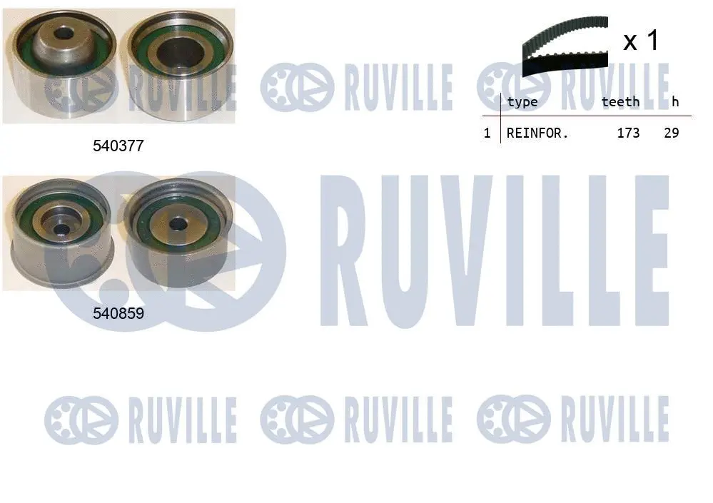 Kit de courroie crantée RUVILLE 550440