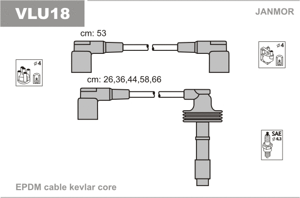 Kit de câbles d'allumage JANMOR VLU18