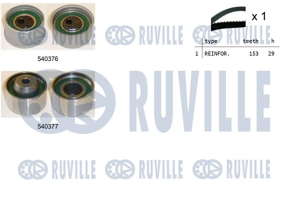 Kit de courroie crantée RUVILLE 550470