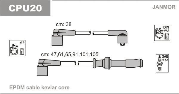 Kit de câbles d'allumage JANMOR CPU20