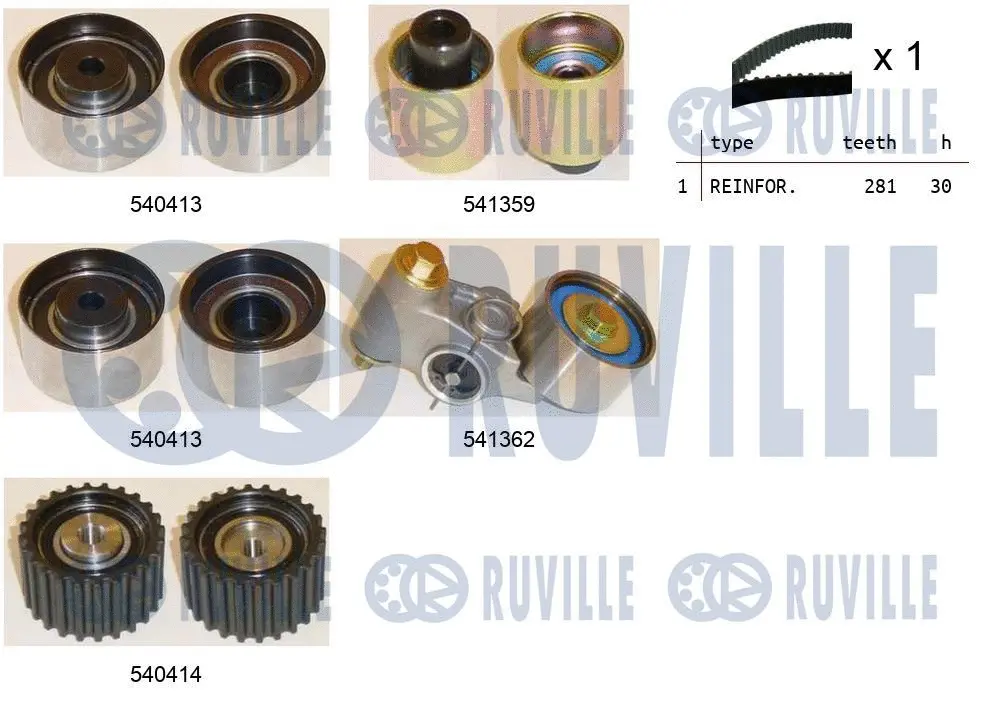 Kit de courroie crantée RUVILLE 550197