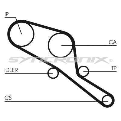 Courroie crantée SYNCRONIX SY0550N