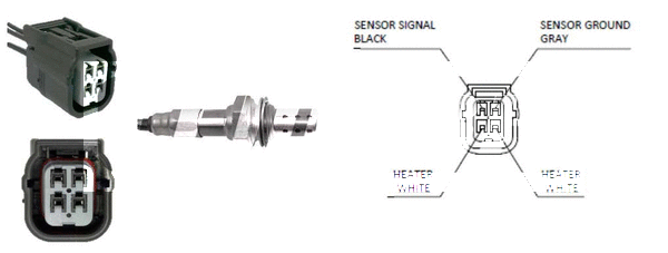 Sonde lambda LEMARK LLB875