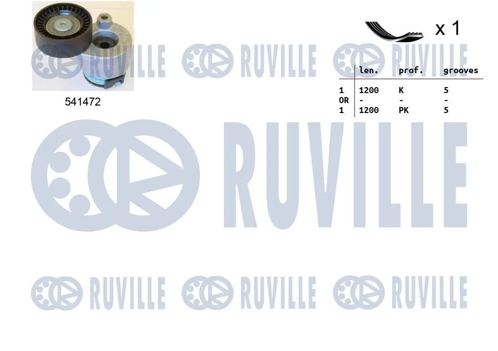 Jeu de courroies trapézoïdales à nervures RUVILLE 570062