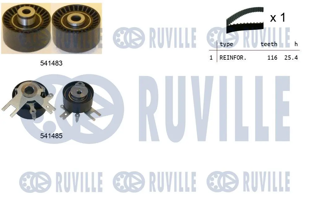 Kit de courroie crantée RUVILLE 550125