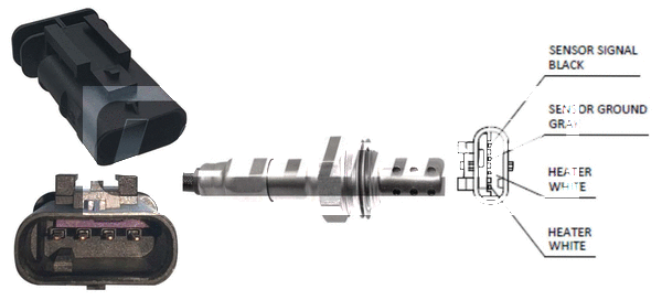 Sonde lambda LEMARK LLB1067