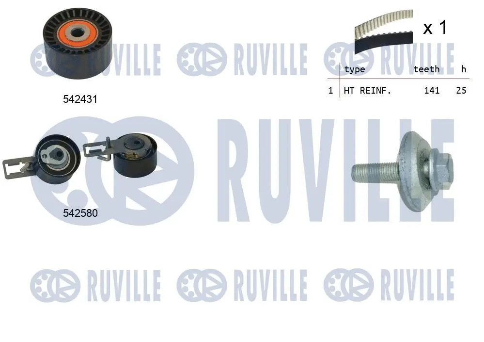 Kit de courroie crantée RUVILLE 550369